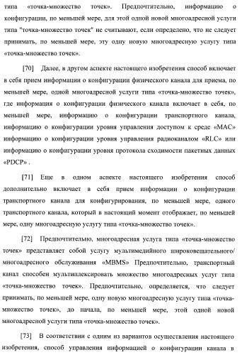 Управление информацией о конфигурации канала в системе беспроводной связи (патент 2368081)