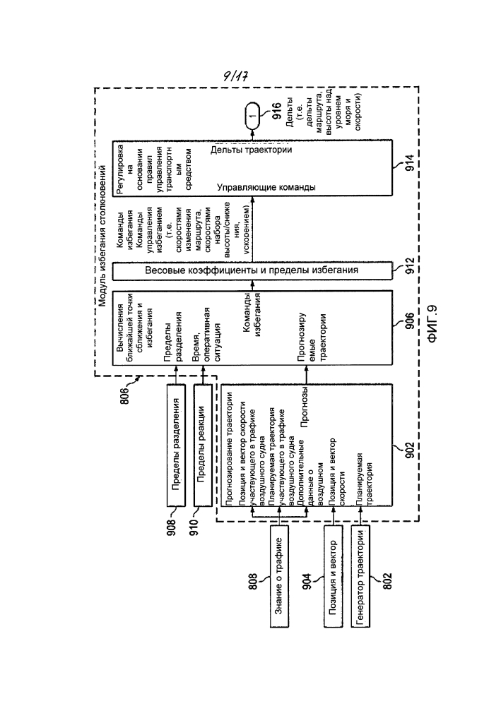 Система разделения воздушных судов при движении (патент 2601968)