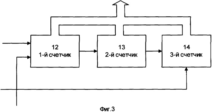 Преобразователь телевизионного стандарта (патент 2336657)