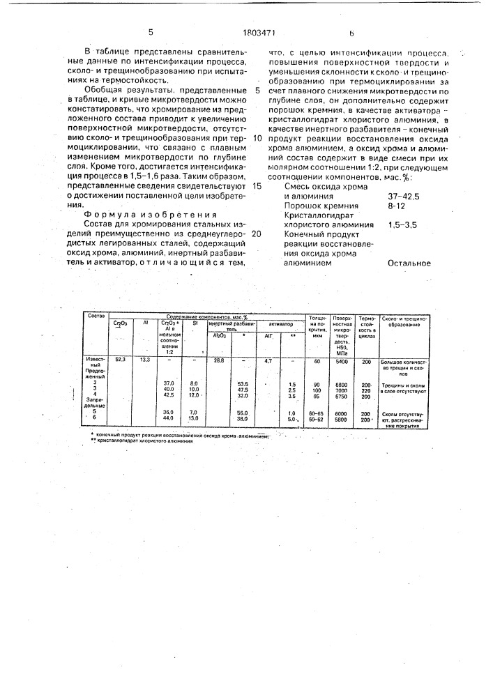 Состав для хромирования стальных изделий (патент 1803471)