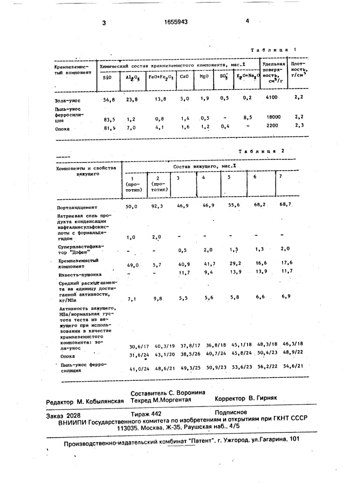 Вяжущее для бетонной смеси (патент 1655943)