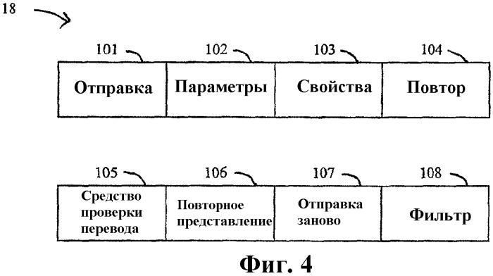 Перевод сообщений, передаваемых в электронной форме (патент 2332709)