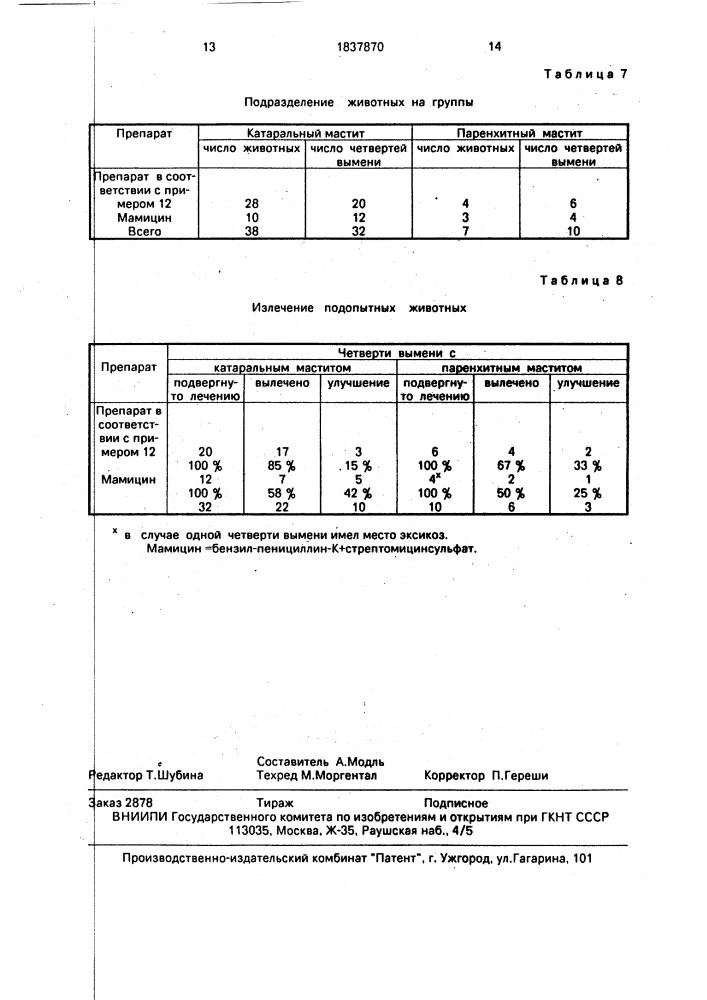 Способ получения суспоэмульсии примицина (патент 1837870)