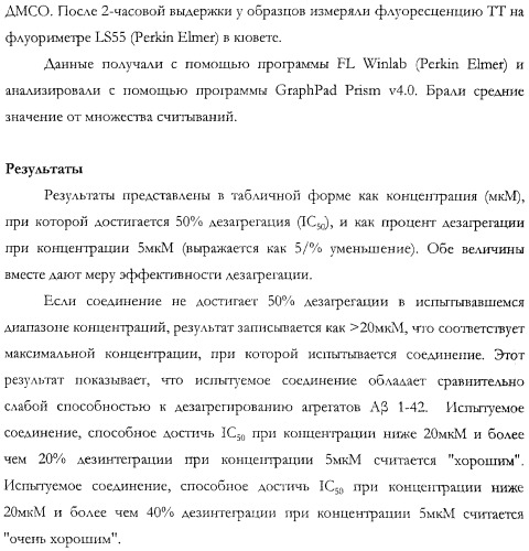 Неврологически-активные составы (патент 2420520)