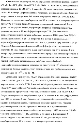 Пиразол- и фенилпроизводные в качестве ингибиторов ppar (патент 2384573)