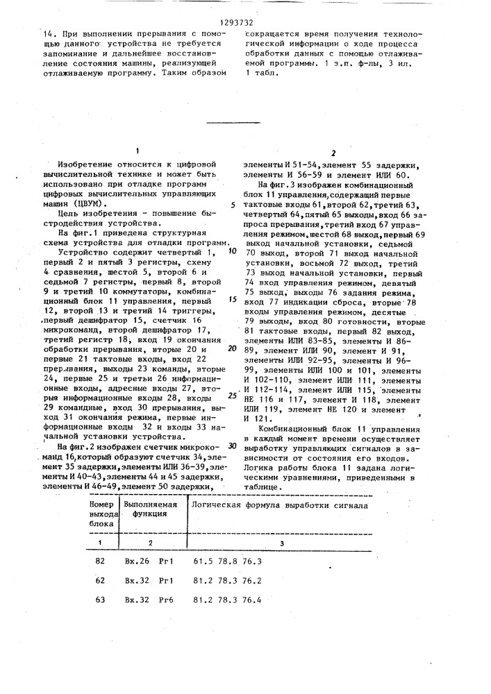 Устройство для отладки программ (патент 1293732)