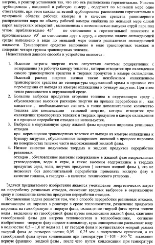 Способ и устройство для переработки резиновых отходов (патент 2356731)