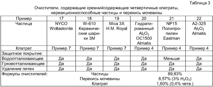 Клатраты кремнийорганического четвертичного аммониевого соединения и мочевины и способы использования (патент 2422438)