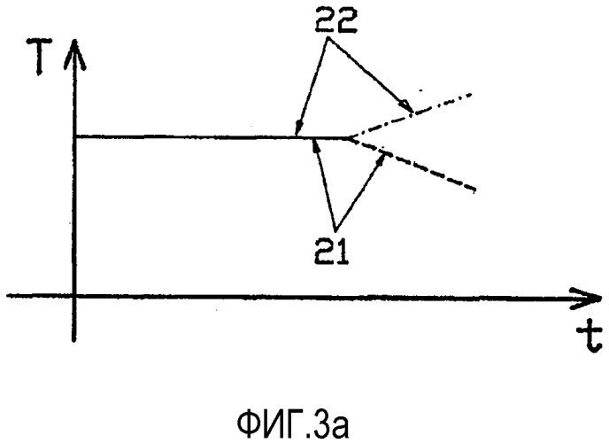 Способ отливки ленты из стали и установка для отливки ленты (патент 2532217)