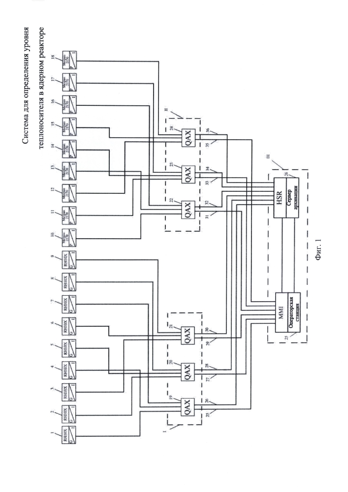 Способ определения уровня теплоносителя в ядерном реакторе и система для его осуществления (патент 2602813)