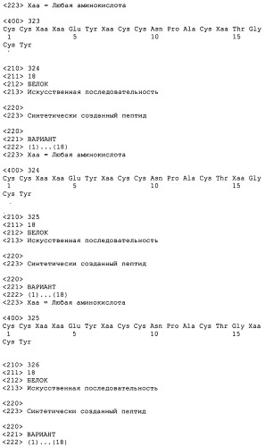 Полипептид для увеличения активности рецептора гуанилатциклазы, фармацевтическая композиция, способ лечения желудочно-кишечного расстройства у пациента, способ повышения активности рецептора гуанилатциклазы у пациента, способ лечения висцеральной боли, способ получения полипептида (варианты), изолированная молекула нуклеиновой кислоты, бактериальный вектор экспрессии и изолированная бактериальная клетка (патент 2433133)