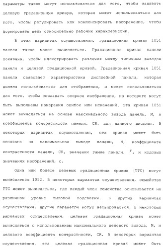 Способы и системы для управления источником исходного света дисплея с обработкой гистограммы (патент 2456679)