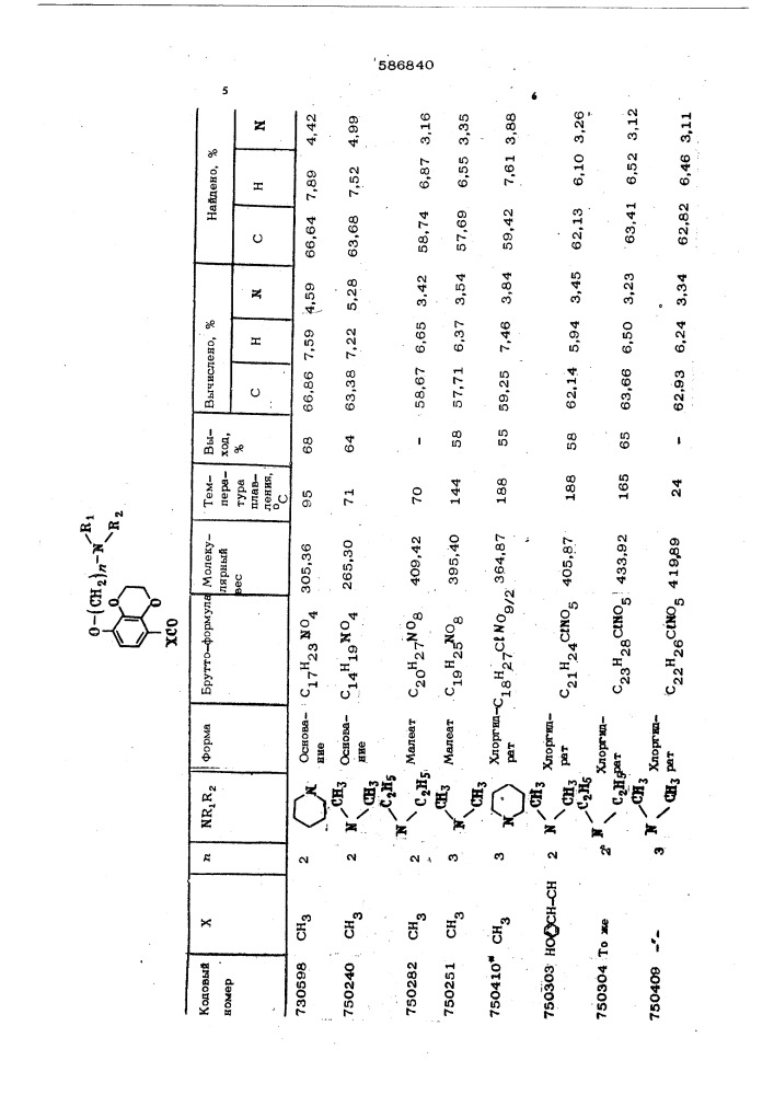 Способ получения производных 1,4-бензодиоксана (патент 586840)