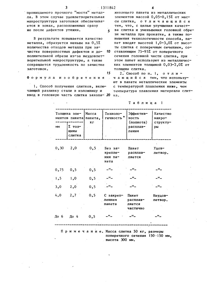 Способ получения слитков (патент 1311842)