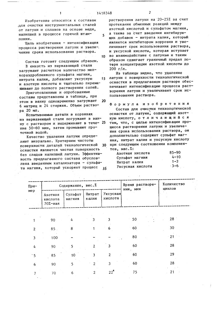 Состав для очистки технологической оснастки от латуни (патент 1418348)