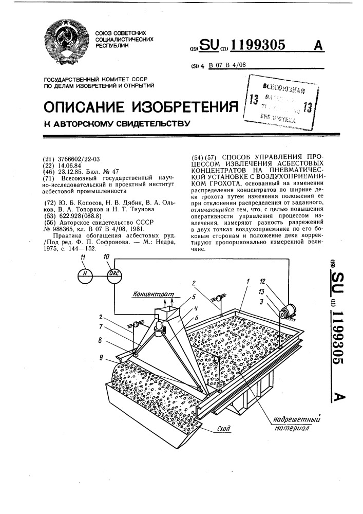 Способ управления процессом извлечения асбестовых концентратов на пневматической установке с воздухоприемником грохота (патент 1199305)
