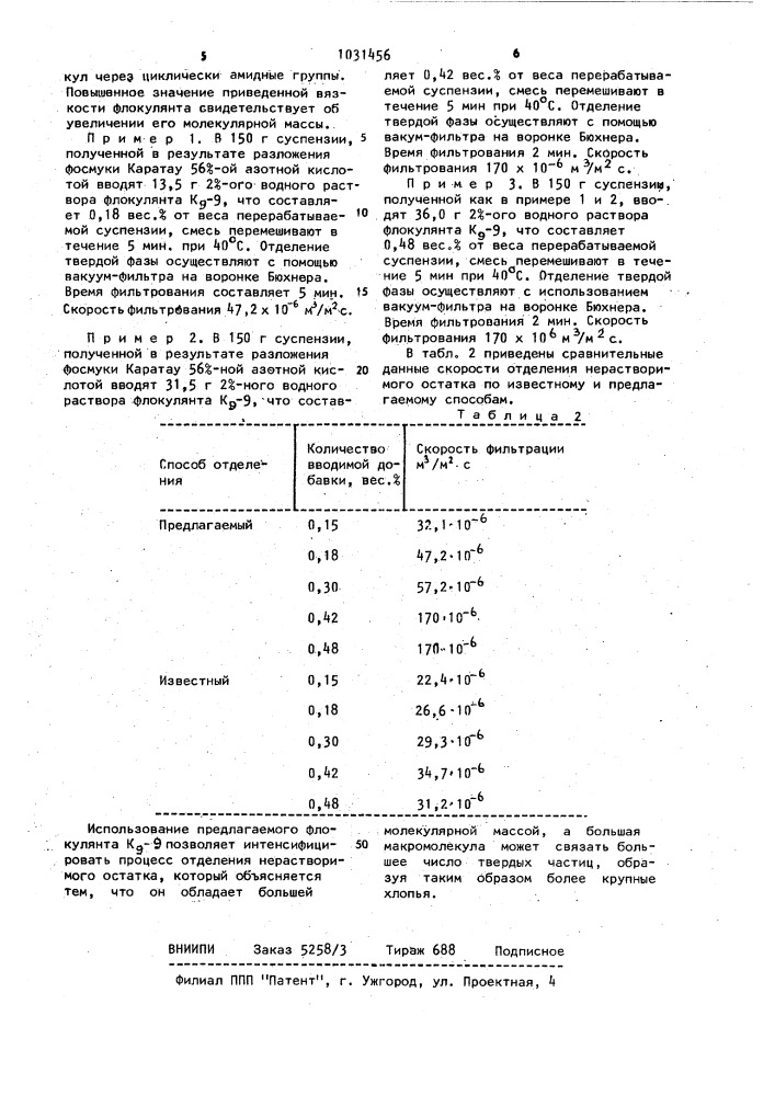 Способ осветления суспензий (патент 1031456)