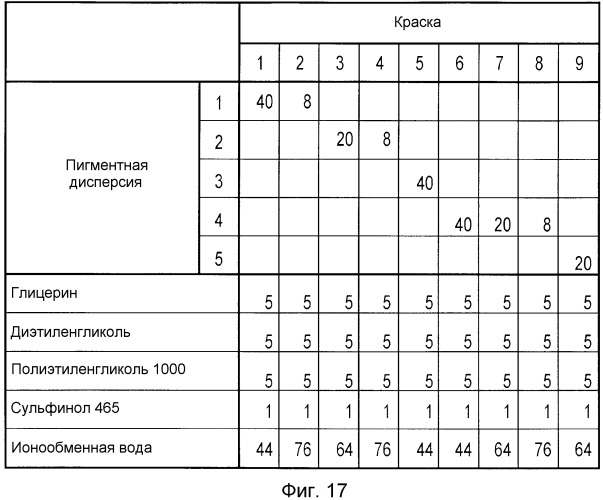 Способ обработки изображений и устройство обработки изображений (патент 2501659)