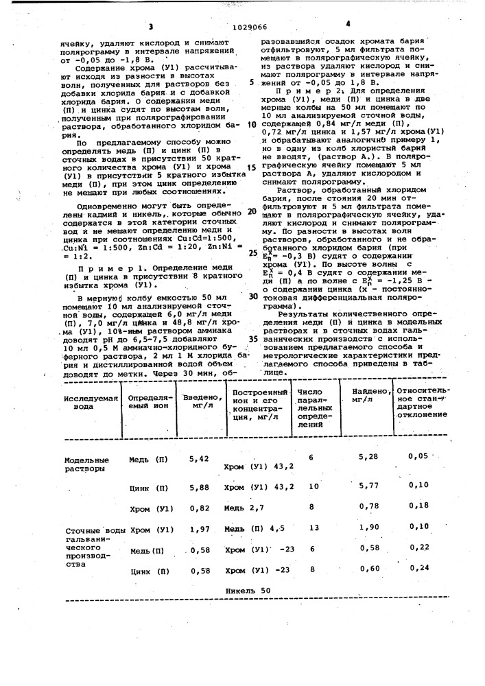 Способ полярографического определения хрома (v1),меди (п) и цинка (п) в сточных водах (патент 1029066)