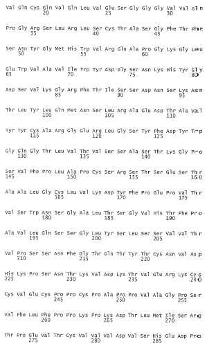 Применение антител к ctla-4 (патент 2346702)