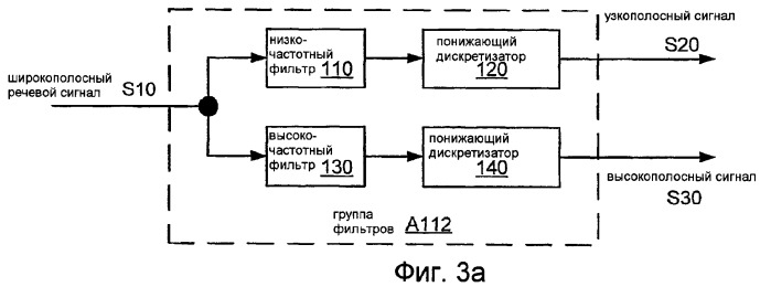 Системы, способы и устройства для высокополосного предыскажения шкалы времени (патент 2376657)