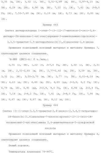 Соединение бензодиазепина и фармацевтическая композиция (патент 2496775)