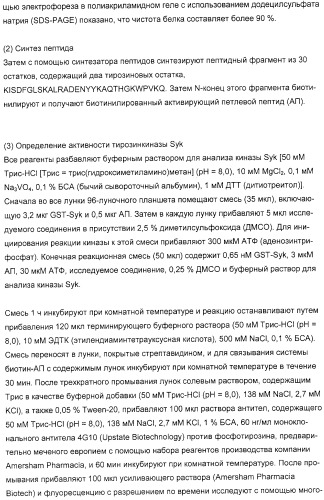 Производные имидазо(или триазоло)пиримидина, способ их получения и лекарственное средство, ингибирующее активность тирозинкиназы syk (патент 2306313)