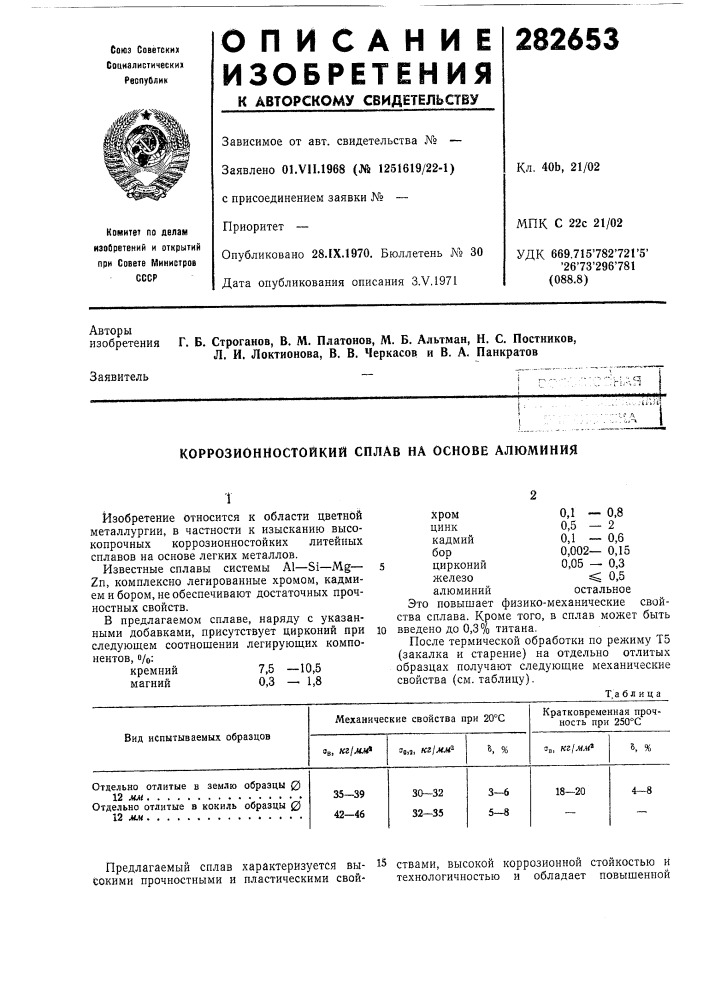 Коррозионностойкий сплав на основе алюминия (патент 282653)