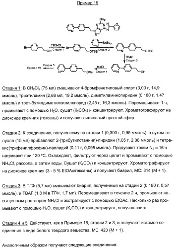 Производные 5-амино-пиразоло-[4,3-е]-1,2,4-триазоло[1,5-с]пиримидина, фармацевтическая композиция на их основе, применение и способы получения промежуточных соединений (патент 2315053)