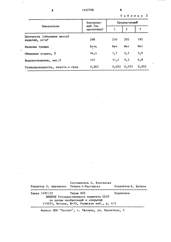 Масса для изготовления теплоизоляционных изделий (патент 1147706)