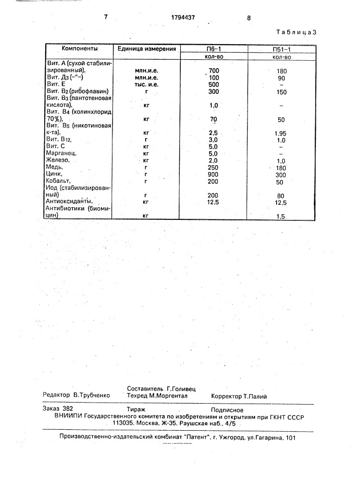 Наполнитель премиксов (патент 1794437)