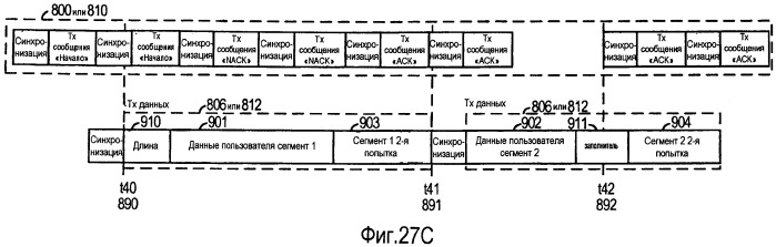 Система и способ внутриполосного модема для передачи данных по цифровым беспроводным сетям связи (патент 2470464)