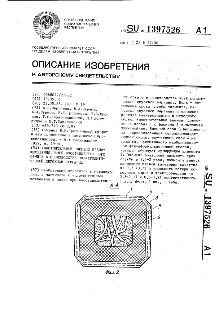 Уплотнительный элемент преимущественно печей восстановительного обжига в производстве электролитической двуокиси марганца (патент 1397526)