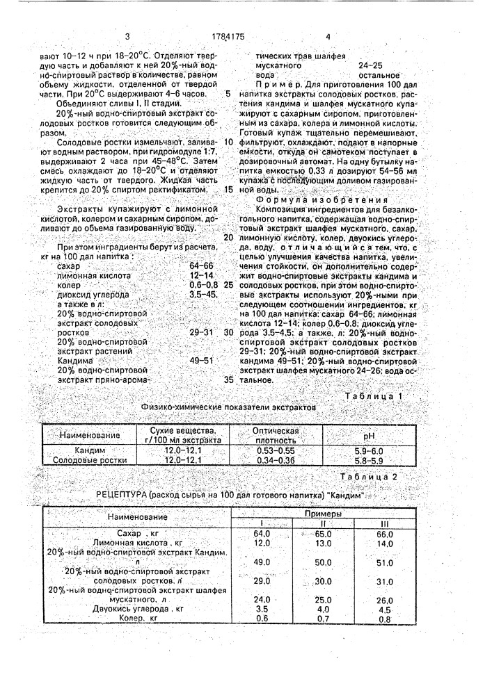 "композиция ингредиентов для безалкогольного напитка "кандим" (патент 1784175)