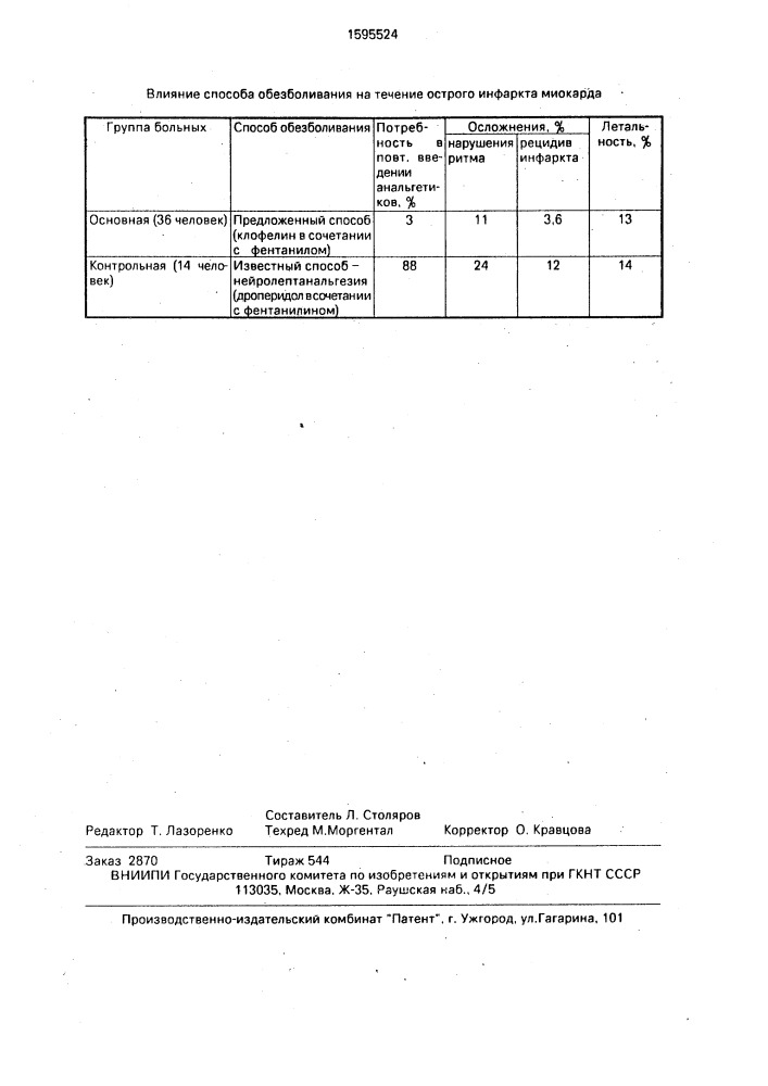 Способ лечения инфаркта миокарда (патент 1595524)