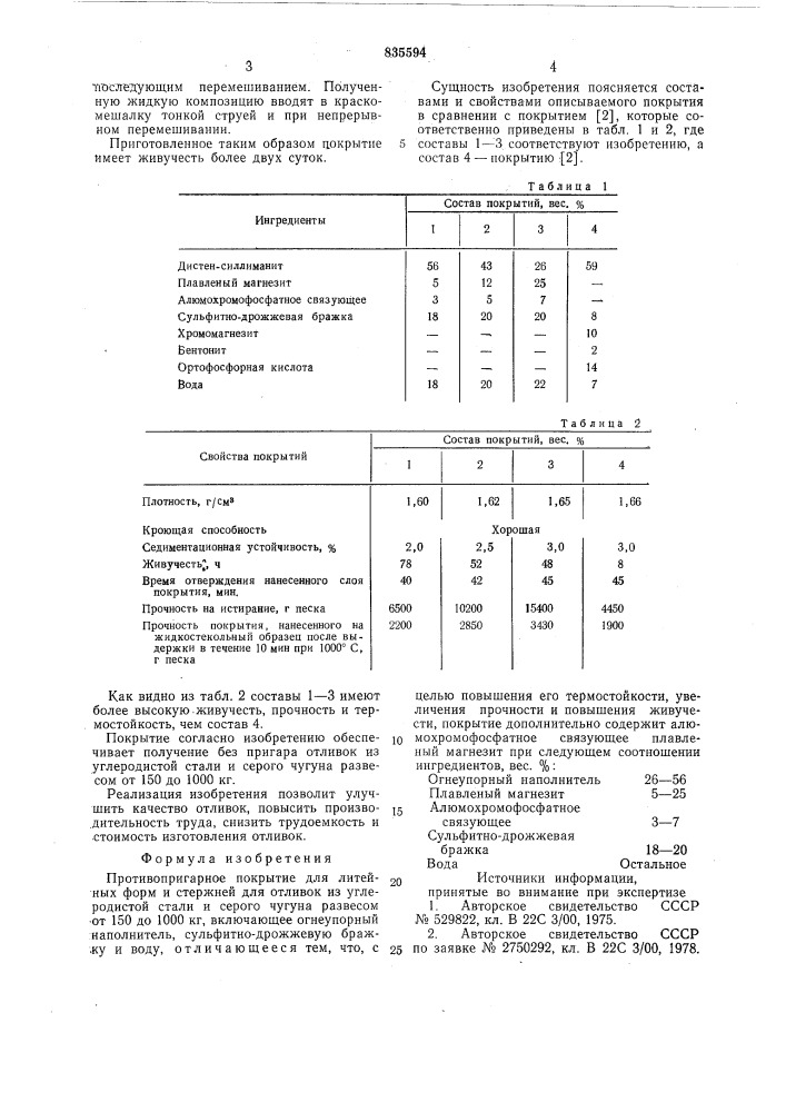 Противопригарное покрытие для литей-ных форм и стержней (патент 835594)