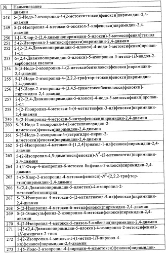 Диаминопиримидины в качестве антагонистов рецепторов р2х3 (патент 2422441)