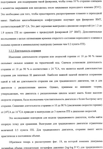 Двигатель внутреннего сгорания (варианты) и способ сжигания газа в нем (патент 2306444)