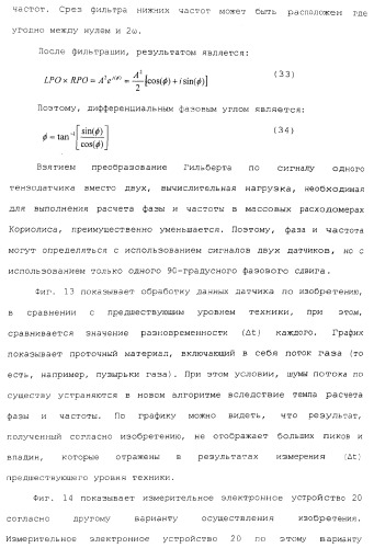 Измерительное электронное устройство и способы для определения объемного содержания газа (патент 2367913)