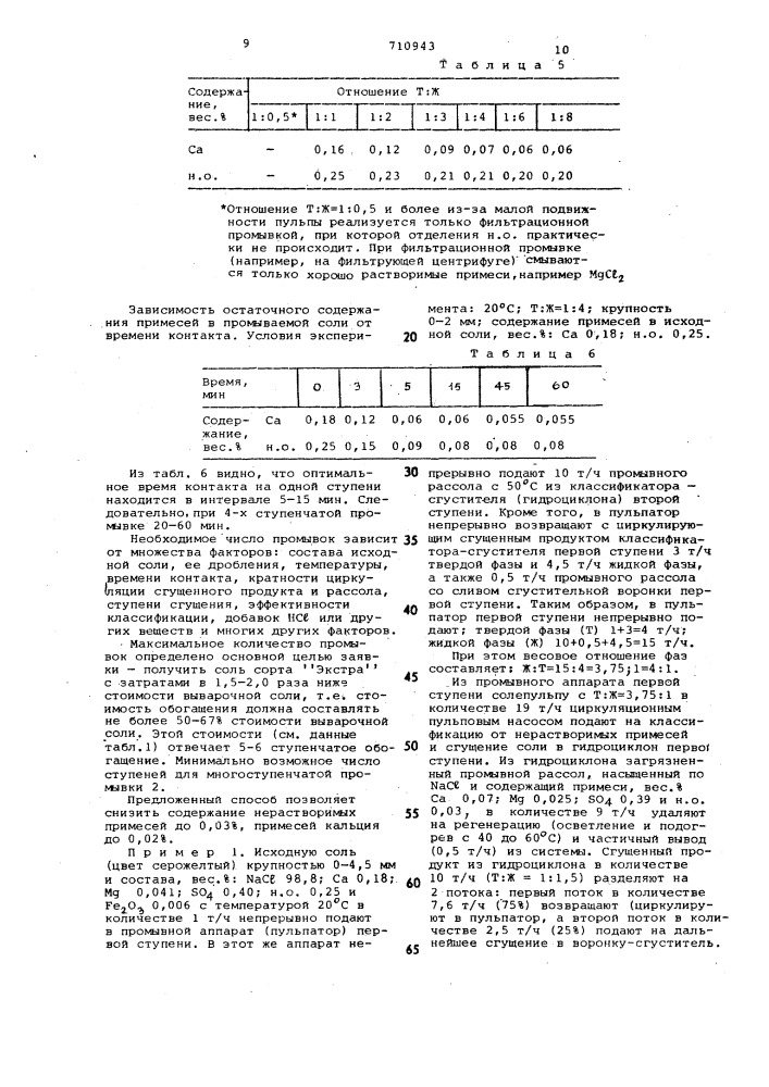 Способ очистки поваренной соли (патент 710943)