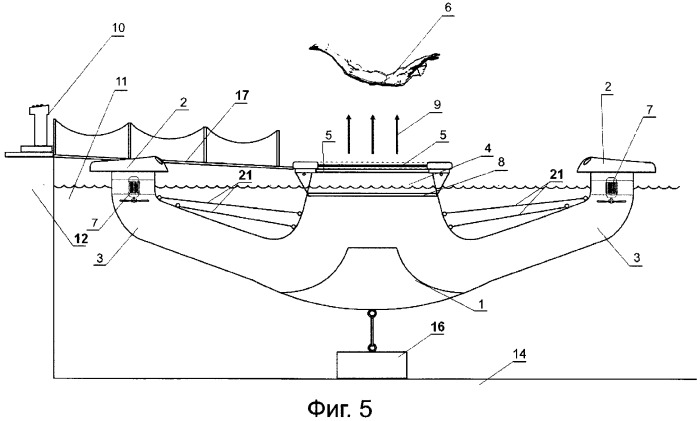 Водный аэродинамический аттракцион (варианты) (патент 2323760)