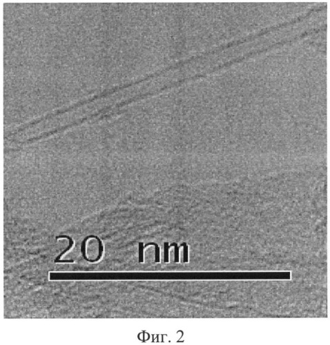 Способ получения материала на основе углеродных нанотрубок (патент 2537487)