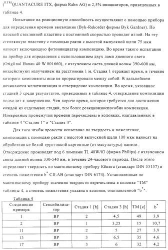 Фотоактивируемые азотистые основания, фотополимеризующиеся композиции и применение (патент 2332419)