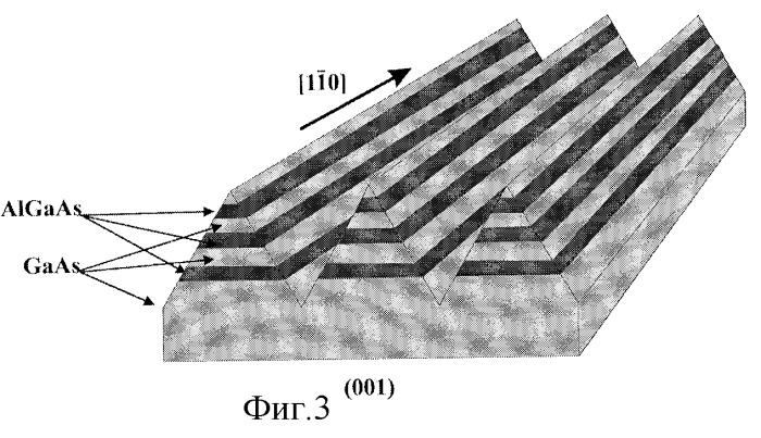 Способ изготовления нановолокон (патент 2270164)