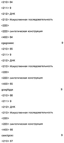 Соединение, содержащее кодирующий олигонуклеотид, способ его получения, библиотека соединений, способ ее получения, способ идентификации соединения, связывающегося с биологической мишенью (варианты) (патент 2459869)