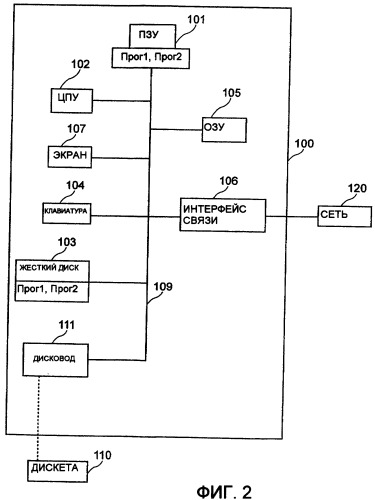 Способ и устройство генерирования параметрической модели, связанной с геометрией трехмерных объектов (патент 2474874)