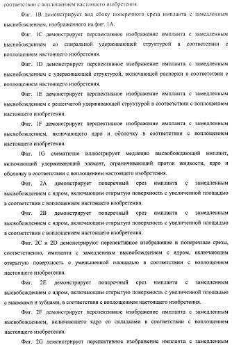 Лекарственные ядра для замедленного высвобождения терапевтических средств (патент 2478366)