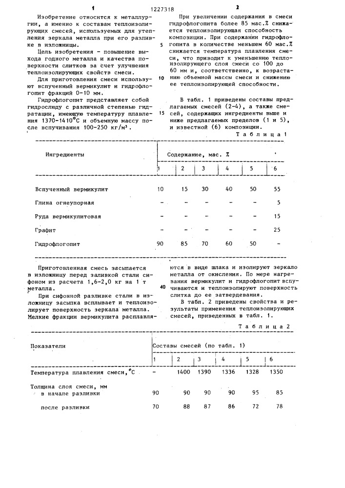 Смесь для утепления головной части слитка (патент 1227318)