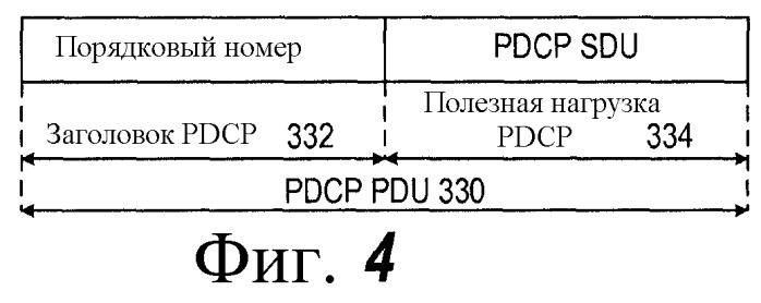 Детерминированная сегментация, пересегментация и дополнение в сервисных блоках данных управления линией радиосвязи (патент 2494574)