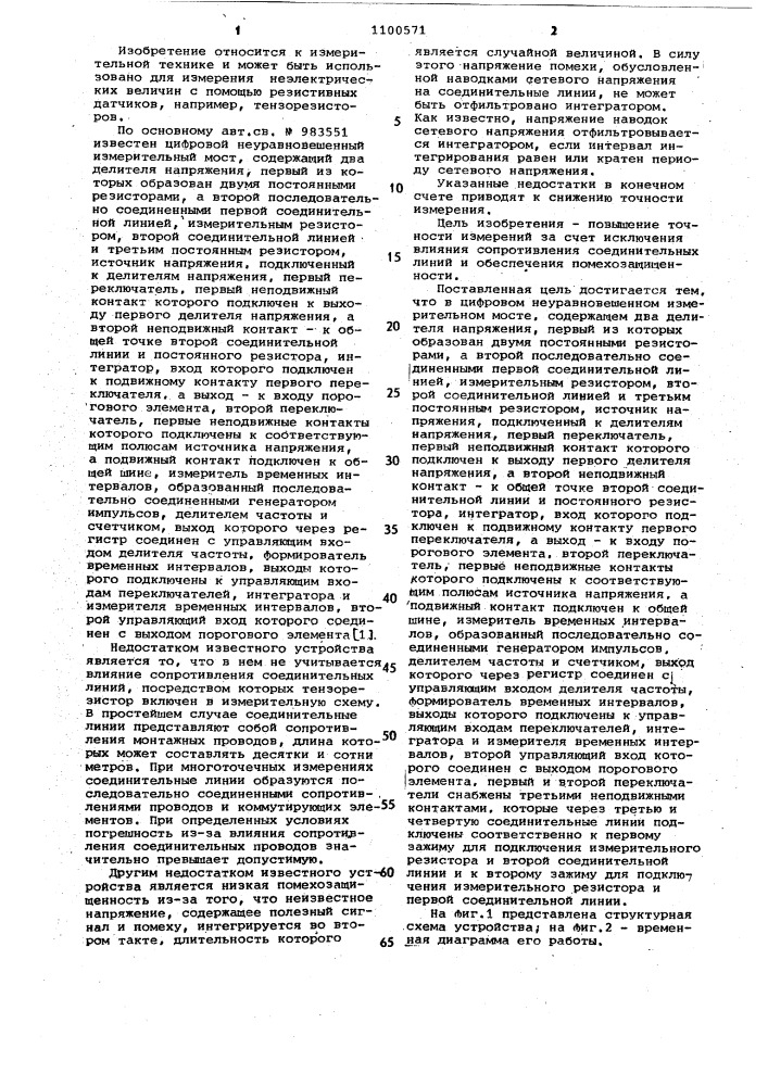 Цифровой неуравновешенный измерительный мост (патент 1100571)